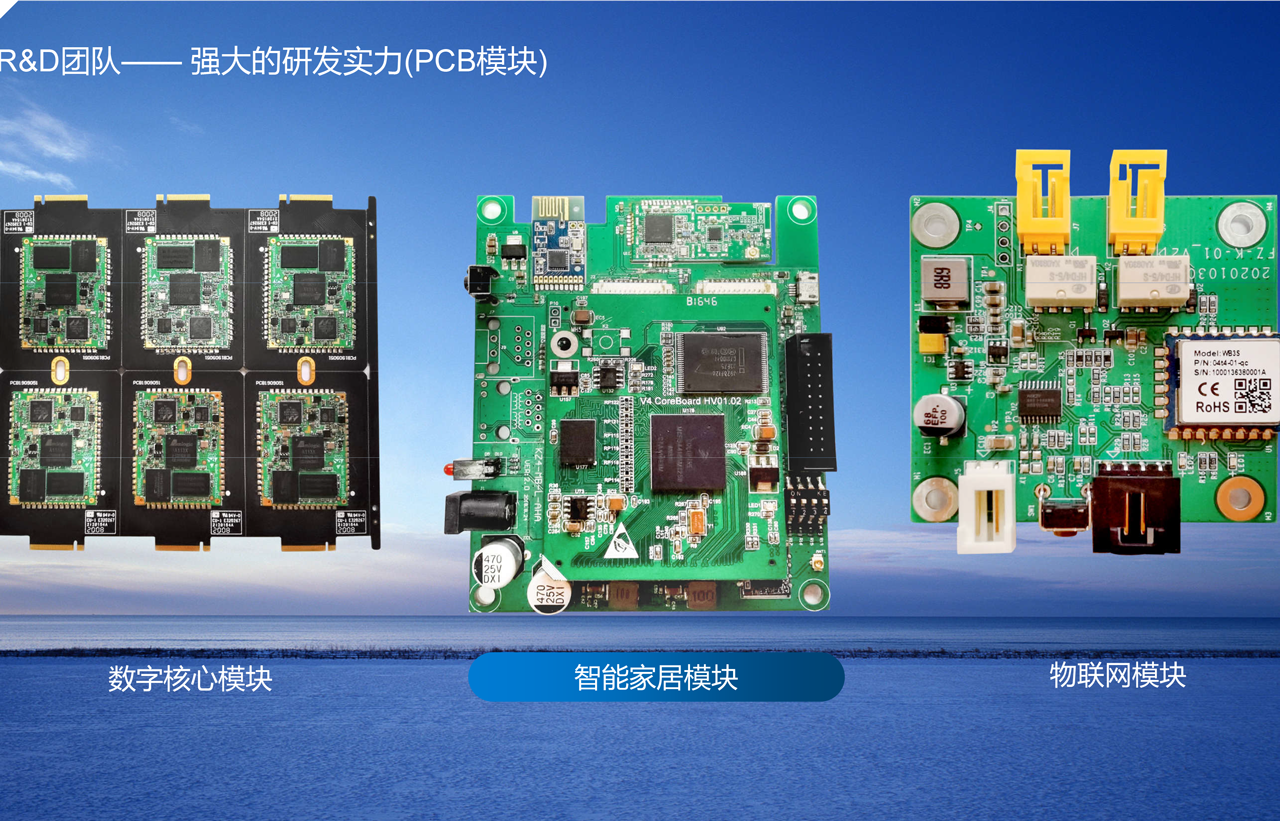 R&D團隊——-強大的研發(fā)實力(PCB模塊).png